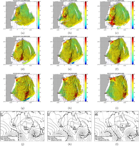 Figure 5. (a–i) Hourly (16:00 UTC 06/12/2013 to 00:00 07/12/2013) maps showing HF radar wind direction (black arrows) and directional spreading (colour-coded) with scatterometer winds (red arrows) during the movement of a high from west to east north of the site in central east Australia. Radar sites are labelled and marked with . Blue lines are depth contours. (j–l) Surface pressure charts at 12:00, 18:00 and 00:00.