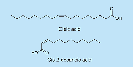 Figure 16.  Fatty acids that repress biofilm formation.