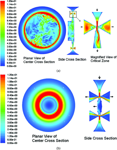 FIG 4 Velocity contours at cross sections of CSVI units. (a) CSVI-100A illustrating unstable flow. (b) CSVI-10A illustrating stable flow.