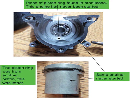 Figure 2. Engine assembly.