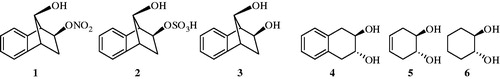 Figure 1. Chemical structures of some carbonic anhydrase inhibitor hydroxy compounds.