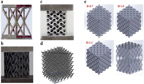 Figure 16. Various lattice structures (a) kagome (Wei et al. Citation2018), (b) gyroid (Wang et al. Citation2020), (c) double gyroid (Maskery et al. Citation2017), (d) diamond (Neff, Hopkinson, and Crane Citation2018) and (e) octet truss with different strut radii R (Ling et al. Citation2019).