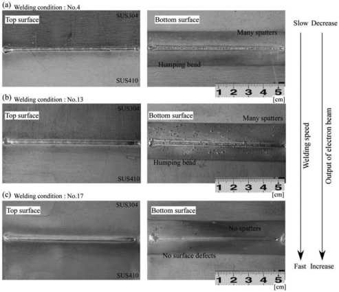 Figure 5. External observation of EB welded SUS316/SUS416 specimens: (a) No. 4, (b) No. 13 and (c) No. 17 shown in Table 2.