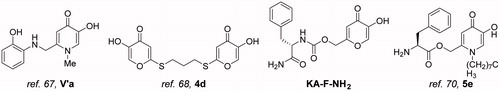 Figure 8. Recently developed kojic acid derivatives.