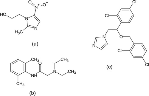 Figure 1. Chemical structure of (a) Metronidazole (b) Lidocaine (c) Miconazole.