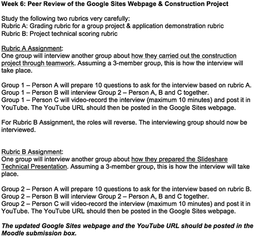 Figure 5. Screenshot of the instructions related to the 3rd stage of the creative factory project based on which students handled and completed the project