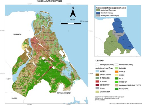 Figure 2. Study area in Kalibo with political boundaries and LiDAR-derived agricultural land cover map.