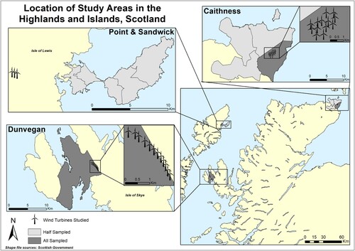 Figure 3. Location of study areas and wind farms in Scotland, which is situated in the north of the United Kingdom. A scale bar of 10 km is shown at the bottom of each study area to compare distance to the wind turbines.