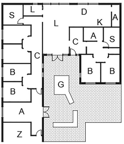 Figure 7. Case 4 – Unit layout.