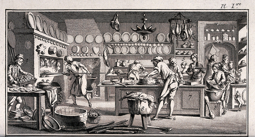 Figure 6. “Many people are busy in the baker’s kitchen preparing cakes, pastries, pies and bread,” N.D., Wellcome Collection 31301i. Engraving by Bernard. Wellcome Collection. Public Domain Mark. Plate from Denis Diderot, Jean-Baptiste le Rond d’Alembert (eds.): Encyclopédie ou Dictionnaire raisonné des sciences, des arts et des métiers (Paris 1763).