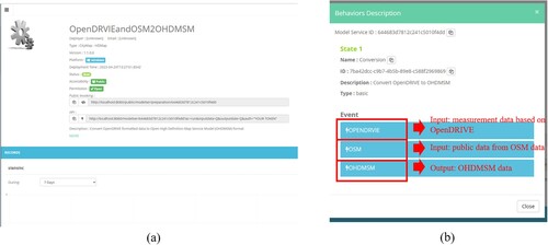 Figure 12. OpenGMS model service for OpenDRIVE data and OSM data conversion to OHDMSM data.