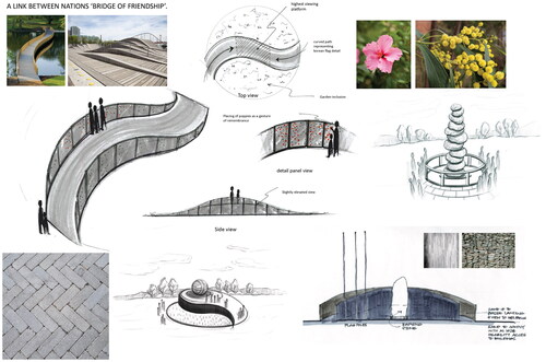 Figure 4. Ideations with material consideration based on identified symbolic themes and observational research imagery.