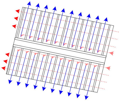 Figure 4 Heat and mass exchanger layer configuration.