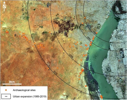 Figure 6. Satellite imagery of the western bank of the White Nile indicating the position of the main archaeological sites of the region, and illustrating the steps of urban expansion in the period 1989–2019.