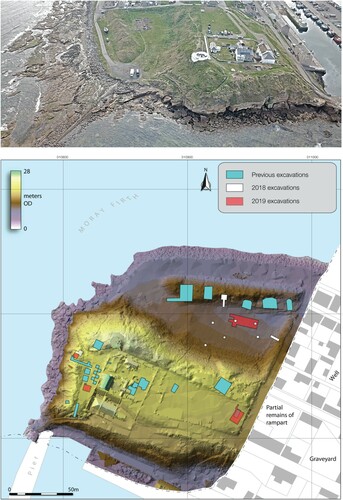 Figure 9. Aerial view of the Burghead site today and location of excavation trenches at the site.