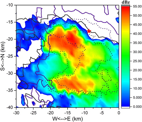 Figure 4. The radar combined reflectivity at 16:36; The black line represents the 0dBz profile at 16:42, and the purple line is 16:48; ★: lightning strike point.