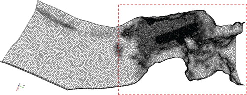 Figure 2. Computational mesh for the CFD model plotted at surface. The dotted box indicates borders for the short model. Flow is from left to right.