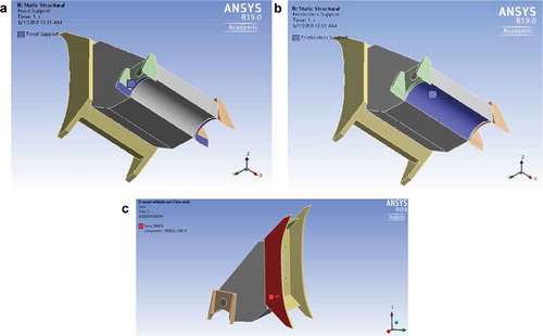 Figure 2. (a) Fixed support on mounting tabs welded to the chassis. (b) Frictionless support engine mount sitting on chassis. (c) Combined applied force from the jet engine