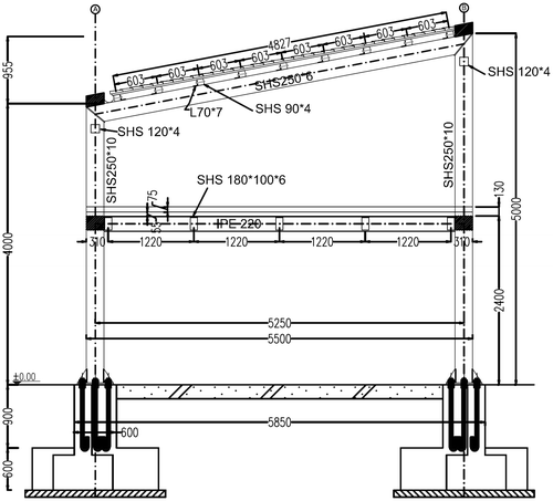 Figure 2. Side view of the steel-framed building.