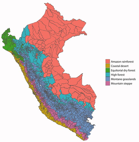 Figure 2. Ecoregions of Peru (Ministry of Environment of Peru Citation2017).