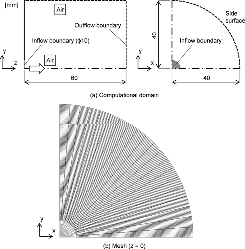 Figure 5. Computational domain and mesh for underexpanded air jet in air.