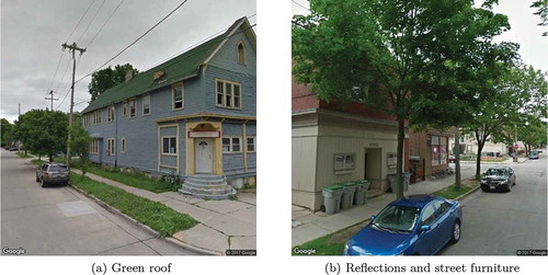 Figure 6. Non-vegetation green street view image components.