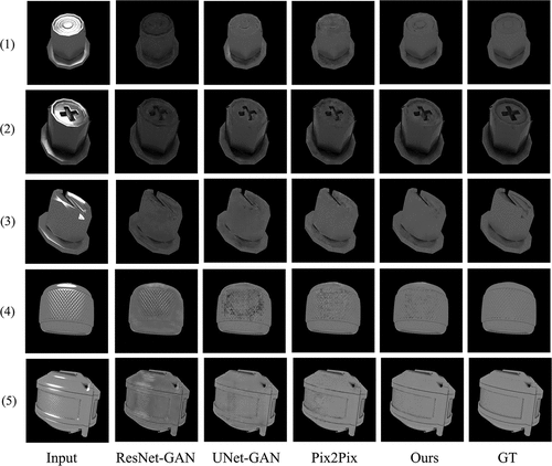Figure 11. Comparison of 5 test cases of different GAN models in specular highlight removal.