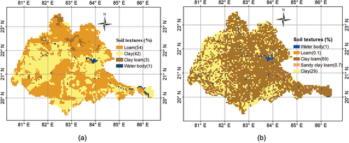 Figure 2. (a) National soil map derived from the National Bureau of Soil Survey and Land Use Planning (NBBSSLUP) with a spatial resolution of 500 m; and (b) global soil map derived from SoilGrids with a spatial resolution of 250 m for the Mahanadi River basin. The spatial resolution of the maps shown here is 5 km, which is used by the VIC model to perform the simulations.