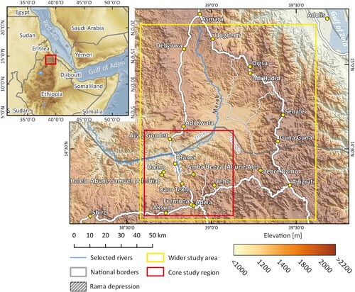 Figure 1. Overview map showing the wider study area (orange frame) and the core study region (red frame). Inset map shows context in the Horn of Africa. Thick white lines depict modern major roads, thin white lines depict minor roads. Hillshade map based on AW3D30 digital elevation model (JAXA, Citation2005).