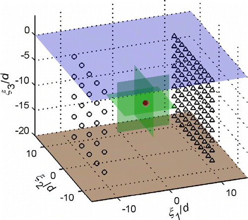 Figure 4. Testing configuration.