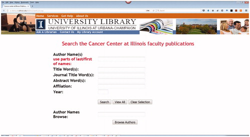 Figure 2. Illinois Cancer Center researcher productivity visualization.