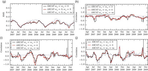 Fig. 2 (Continued)