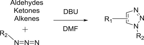 Scheme 119. Synthesis of Substituted 1,2,3-triazoles.