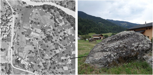 Figure 7. Left: Location of the boulders deposited in Champsec during the outburst flood (dotted line). Aerial photography of 1935, reproduced by permission of swisstopo (BA19054). Right: Close view on one boulder.