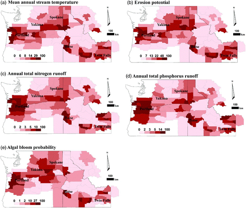 Fig. 6 Water quality vulnerability indicators normalized to range from 0 to 100. The colour legend shows the same number of counties in each quintile (20%) for each indicator.