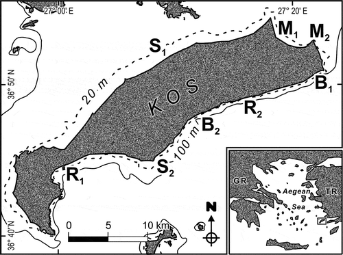 Figure 2. The Island of Kos with study sites (B1, B2, M1, M2, R1, R2, S1, S2). Inset: the Aegean Sea between Greece (GR) and Turkey (TR), with the Island of Kos framed.
