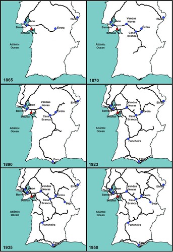 Figure 2. Draft of the Setúbal railway connections in the Portuguese railway network (19th–20th centuries). Source: CitationSilveira, Alves, Lima, Alcântara, and Puig, Population and Railways in Portugal, 72. Designed by the author.