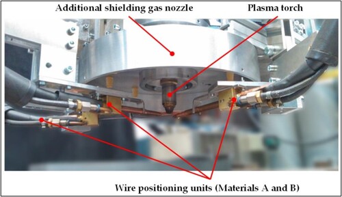 Figure 12. The configuration of MWAAM adopted in [Citation20].