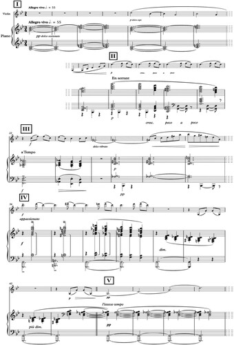 Example 2. Claude Debussy, Violin Sonata, Allegro vivo, pp. 1–2.