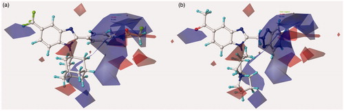 Figure 10. Contour maps of model B CoMFA electrostatic regions are shown around the anti-RSV agents 95 (a) and 156 (b), represented in stick mode.