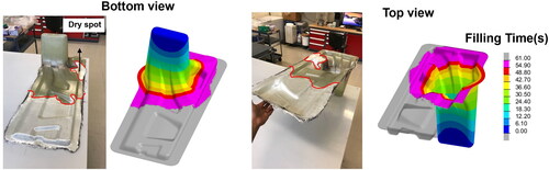 Figure 19. Short shot test for comparing the experimental and simulation results for the demonstrator at an injection time of 60 s followed by compression.