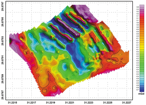 Figure 10. Regional anomaly map shows an explanation of the subsurface structures through accurate gravitation data after removing the effect of the regional forces and after correction and elevation height of the topographic area.