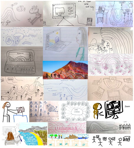 Figure 4. University of Melbourne Level 3 and Level 2 structural geology student responses to the reflective prompt to “draw our class on a virtual excursion,” with most responses highlighting the sense of isolation many students felt working through the assignment.