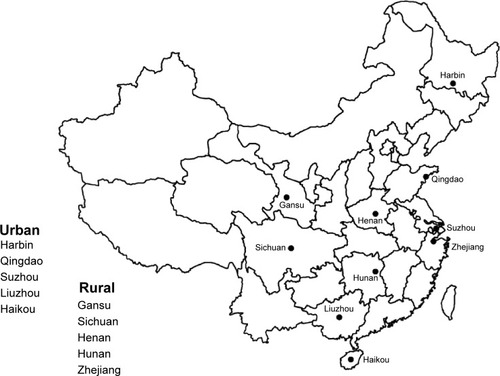 Figure 1 Locations of the ten China Kadoorie Biobank survey sites across Mainland China.