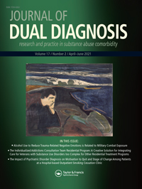 Cover image for Journal of Dual Diagnosis, Volume 17, Issue 2, 2021