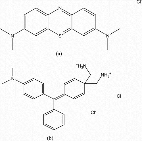 Figure 1. Optimized structure of (a) methyl blue and (b) malachite green.