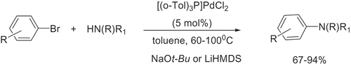 Scheme 3. Buchwald-Hartwig coupling.