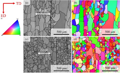 Figure 10. EBSD band contrast and IPF contrast images of T6 heat-treated samples: (a) and (b) 9-T6, (c) and (d) 25-T6.