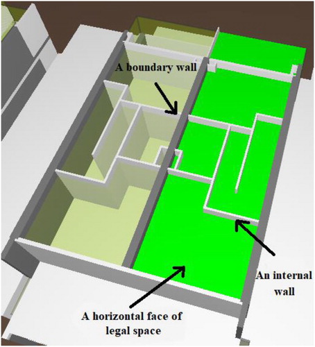 Figure 22. A horizontal face of legal space has an intersection with both internal and boundary walls.