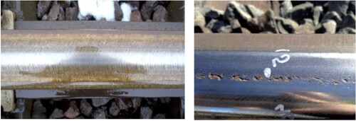 Figure 9. Left: concentrated contact on low rail with wide gauge, Right: spalling along centre-line of low rail [Citation23].